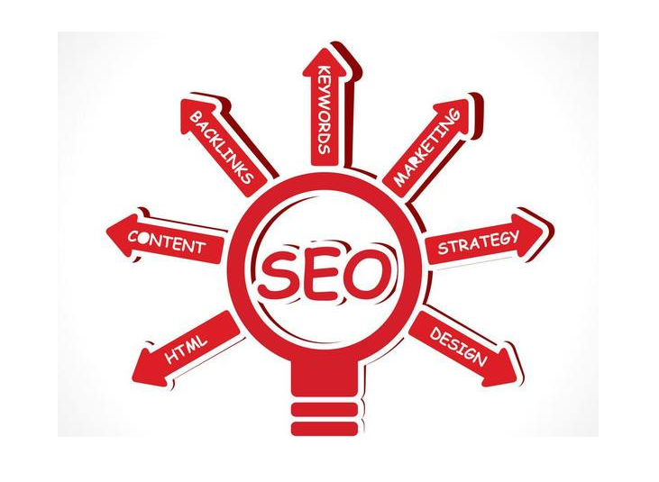 如何给网站做优化?网站优化的15点建议